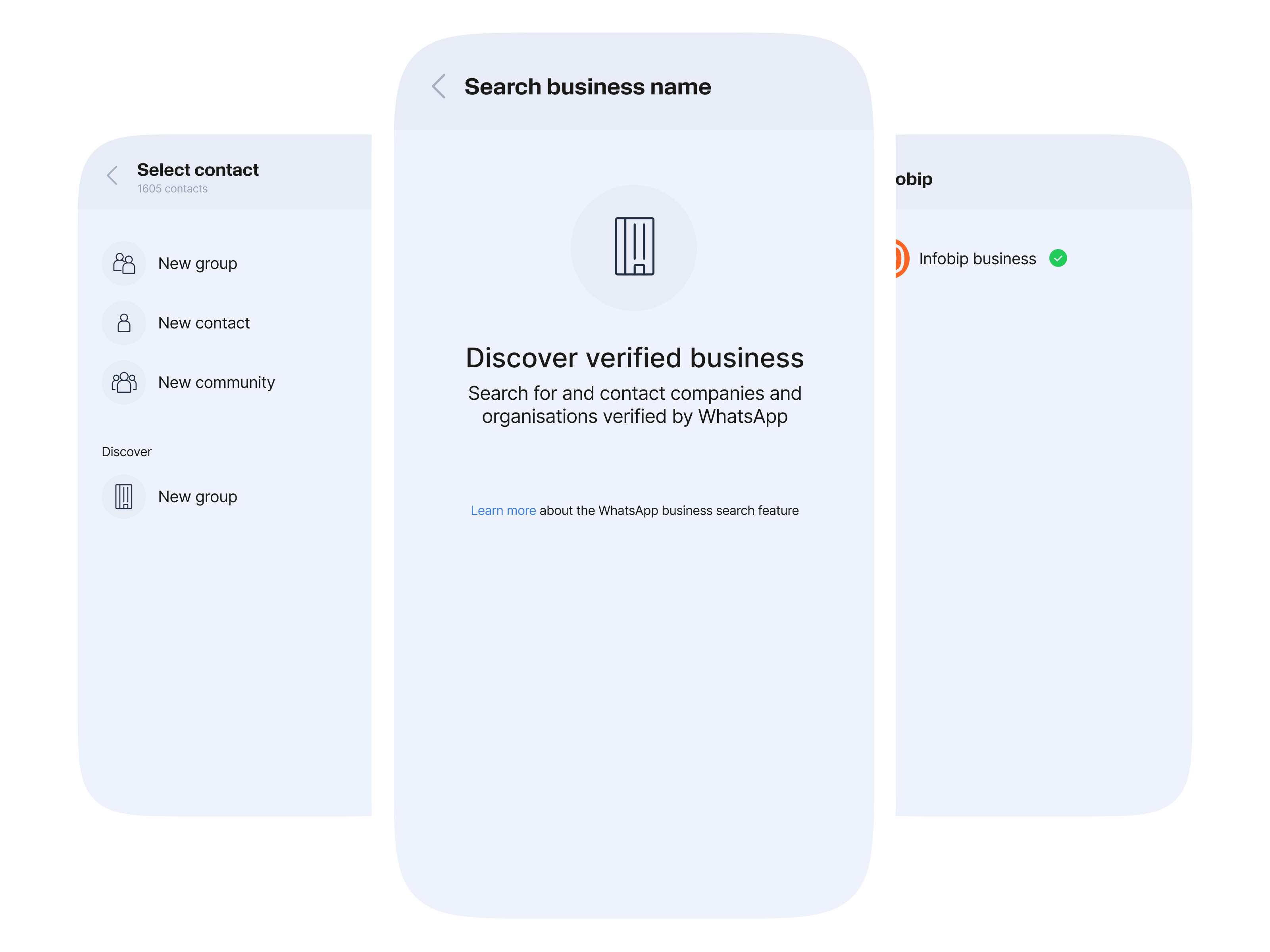 Three overlapping smartphone screens showing WhatsApp’s contact and business search UI. The center screen is titled “Search business name” with an icon and text: “Discover verified business — Search for and contact companies and organisations verified by WhatsApp” and a “Learn more” link. The left screen shows a “Select contact” menu with options “New group,” “New contact,” “New community,” and a “Discover” section with “New group.” The right screen displays a verified business result: “Infobip business” with a green verification badge.